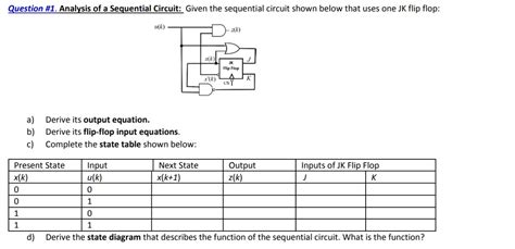 Solved Question 1 Analysis Of A Sequential Circuit Given The Sequential Circuit Shown Below