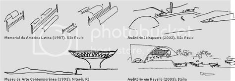 Coletânea de 49 croquis de Oscar Niemeyer produzidos Oscar