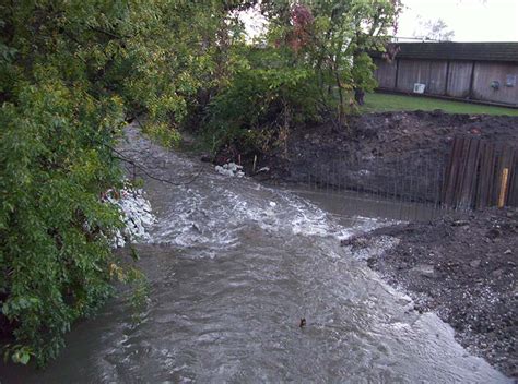 shive hattery storm sewer design  analysis