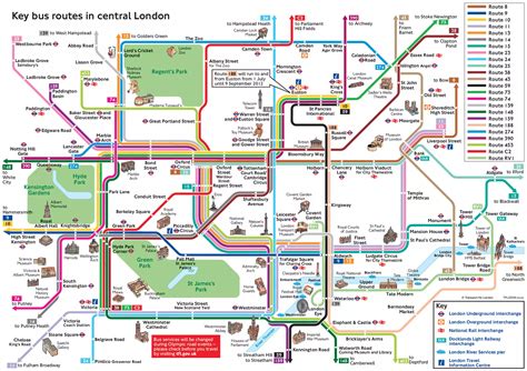 London Tube Map With Attractions