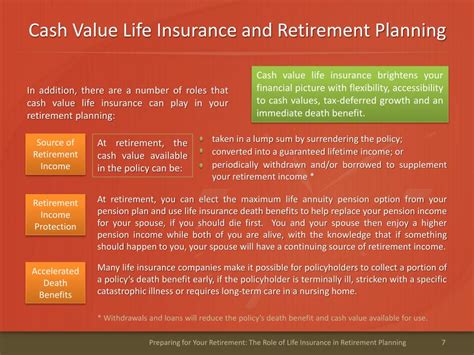 Ppt Preparing For Your Retirement Powerpoint Presentation Free Download Id4839526