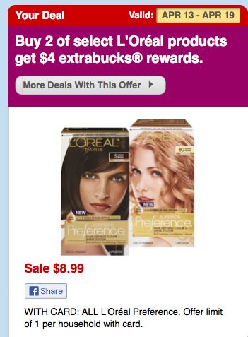 New $3/1 L’Oreal Paris Hair Color Coupon + Deal at CVS | Living Rich ...