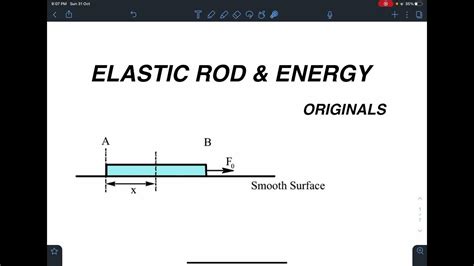 [jee Advance]elastic Potential Energy In Non Uniform Moving Rod[advance