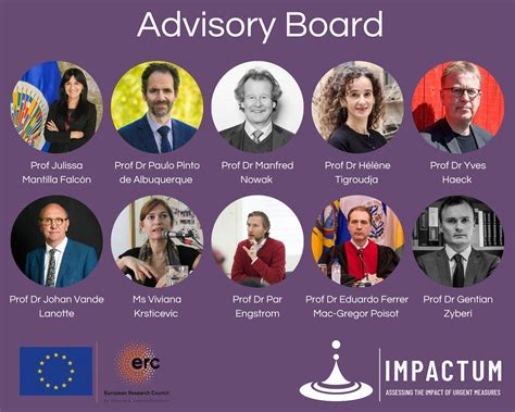 IMPACTUM The ERC Project On Twitter The IMPACTUM Team Is Delighted To