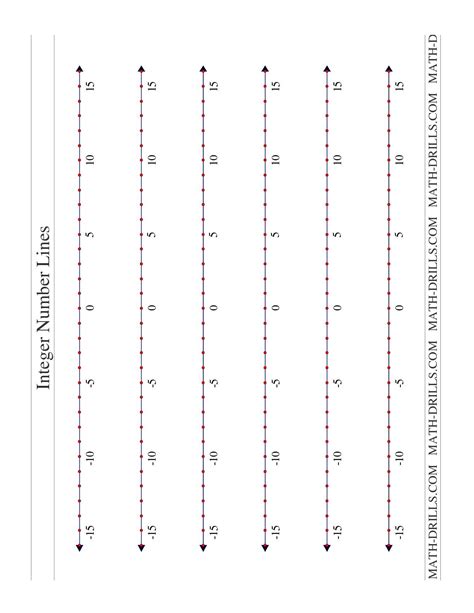 Free Printable Integer Number Lines