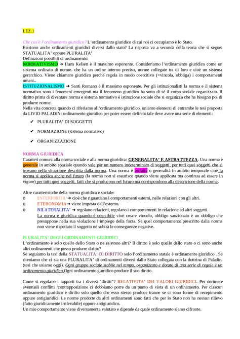 Appunti Completi Diritto Costituzionale Appunti Di Diritto