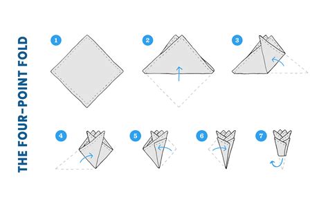 10 Best Ways How to Fold a Pocket Square - Suits Expert