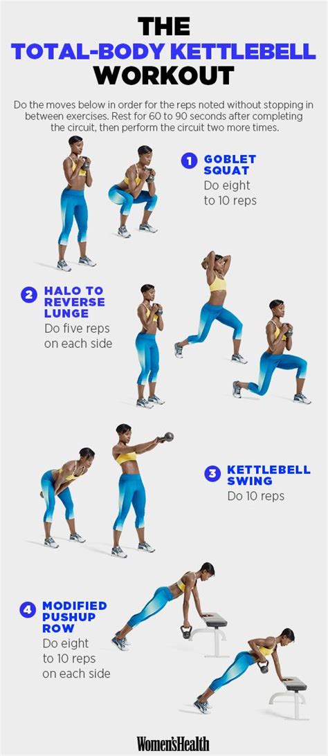 13 Crazy Kettlebell Workouts That Will Help Destroy Body Fat ...