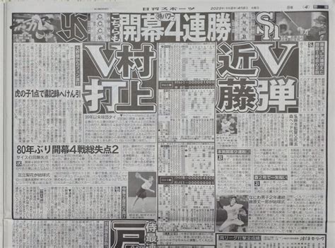 トラ太郎 現地参戦🐯1勝 🐮1敗 On Twitter 今朝の日刊スポーツのオリックスの扱いは酷すぎる・・・🐮 😵😵😵😵😵 おはパソ