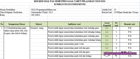 Kisi Kisi PAS Matematika Wajib Kelas 12 K13 Tahun 2019 2020