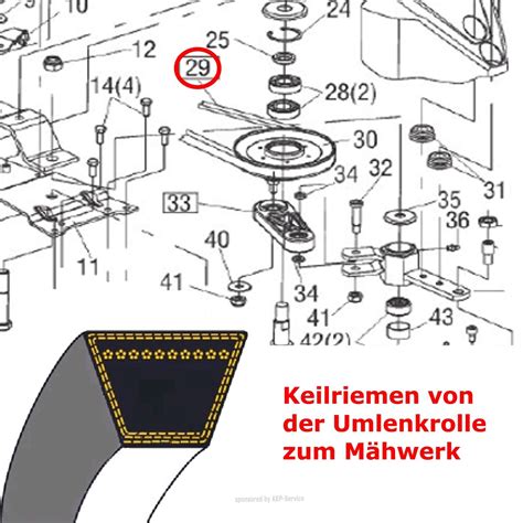 AL KO BM 660 III Messer Mitnehmer Keilriemen Pleuel Ersatzteile