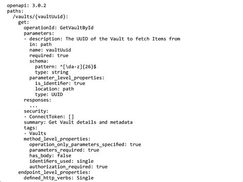 Annotated Openapi Specification Download Scientific Diagram