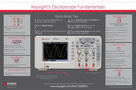 Keysight Oscilloscope Fundamentals Pdf Asset Page Keysight