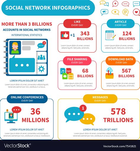 Social Network Infographic Set Royalty Free Vector Image