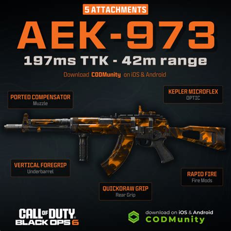 Fastest Ttk Loadouts In Black Ops Multiplayer Top Builds For Aek