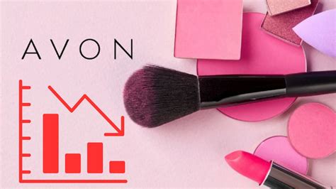 ¿qué Pasó Con Avon ¿por Qué Se Declaró En Bancarrota ¿qué Demandas