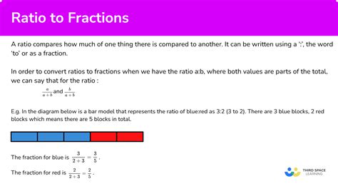 Ratio Tables With Fractions