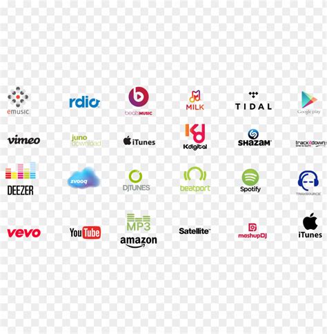 Detail Music Platform Logos Png Koleksi Nomer 29