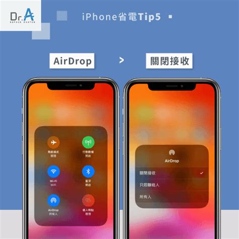 Iphone耗電快從8層面掌握省電訣竅 Dra Iphone維修中心