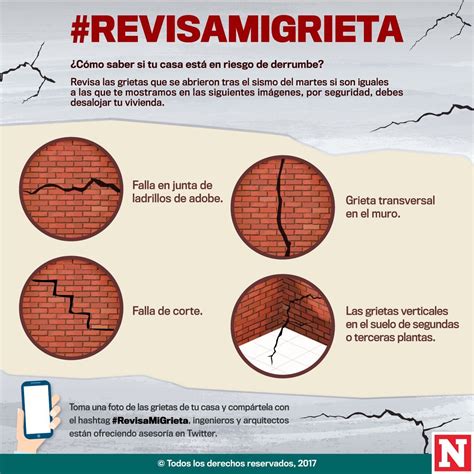 Formas De Ayudar A Los Afectados Del Sismo Arena P Blica