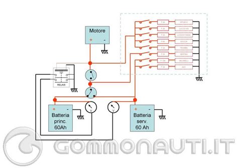 Schema Impianto Elettrico Barca 2 Batterie