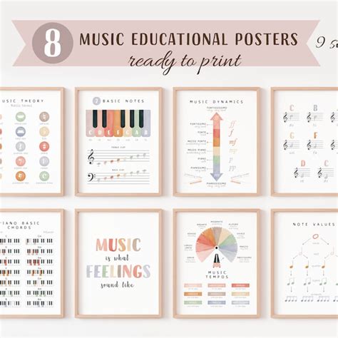 Music Theory Poster - Etsy