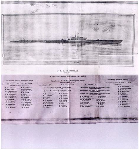 SS-304 Picture and Crewlisting