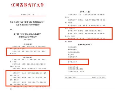 我校在2021年全省“筑梦飞翔·资助伴我成长”主题征文活动中喜获佳绩