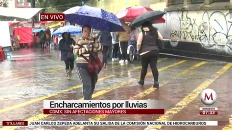 CdMx amanece con frío y lluvia generalizada Grupo Milenio