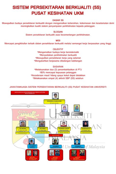S Pku Pusat Kesihatan Universiti