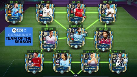 Team Of The Season Squad Builder Fifa Mobile Community Tots