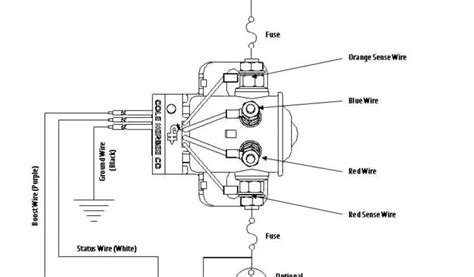 The Ultimate Guide How To Wire Your Electric Winch Wiring Diagram