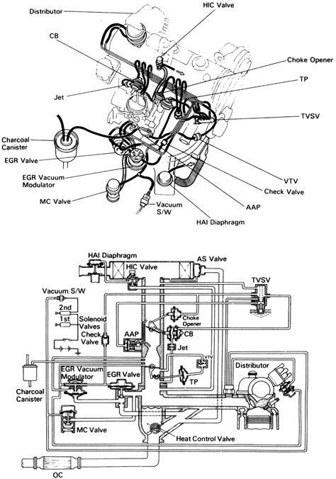 Activity Diagram Auto Home Vacuum System Ac Car Vacum Li