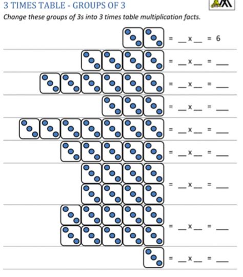 Worksheets Multiplication Tables Interactive Notebooks Teachers Nbkomputer