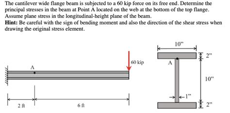 Solved The Cantilever Wide Flange Beam Is Subjected To A Chegg