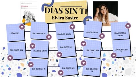 Días sin ti Elvira Sastre