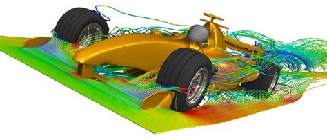 Run Your Ansys Fluent Simulations At Top Speed Engineering