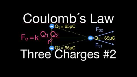 Coulombs Law Force Of Three Charges Arranged In A Triangle Youtube