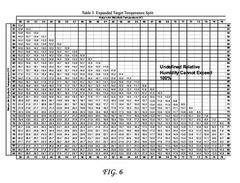 r22 chart pdf - Charge.gecgwl.org