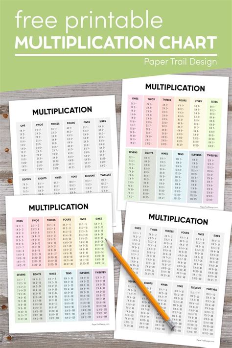 Print one of these multiplication charts for your classroom, homeschool ...