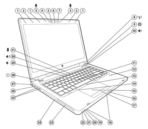 Hp Elitebook 8470p Notebook Pc Identifying Components Hp® Customer Support