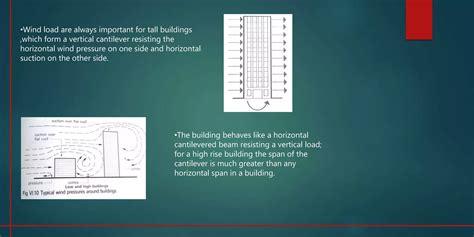 High Rise Building Structure Systems Types Pptx