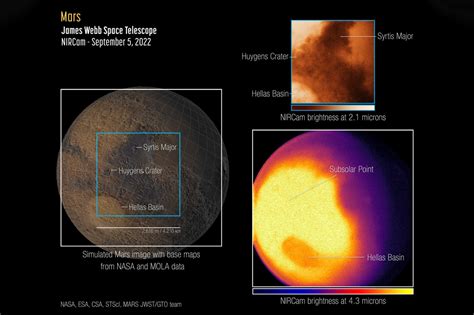 木星、火星、海王星 Nasa 韋伯太空望遠鏡拍攝圖像，哪一張最讓你驚奇？