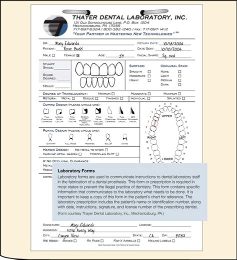 23 Prosthodontics Pocket Dentistry