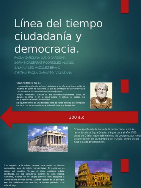 Línea Del Tiempo Ciudadanía Y Democracia Pdf Ciudadanía Democracia