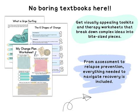 Addiction Recovery Worksheets Urge Surfing Cbt For Addiction Stages