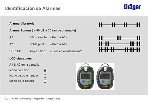 Image H Cm X W Cm Detector Monogas Dr Ger Pac Expositor