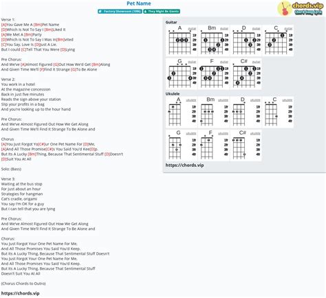 Cats In The Cradle Guitar Chords