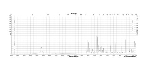 9H PYRIDO 3 4 B INDOLE 244 63 3 1H NMR