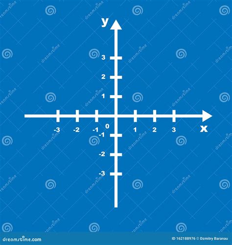 Cartesian Coordinate System Plane Chart Axis Diagram White Graph Arrow